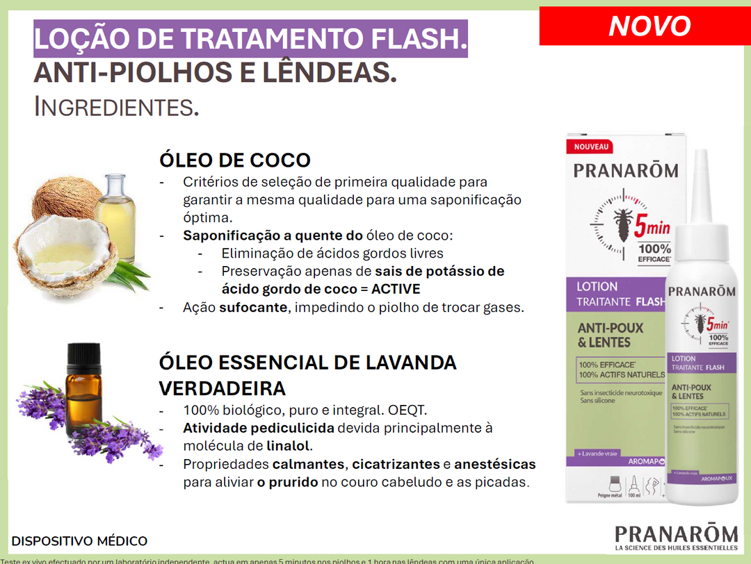 Loção Anti-Piolhos e Lêndeas FLASH