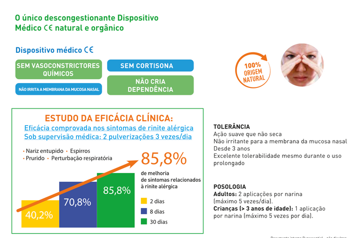 Respiratório Spray Nasal Descongestionante Bio 30ml