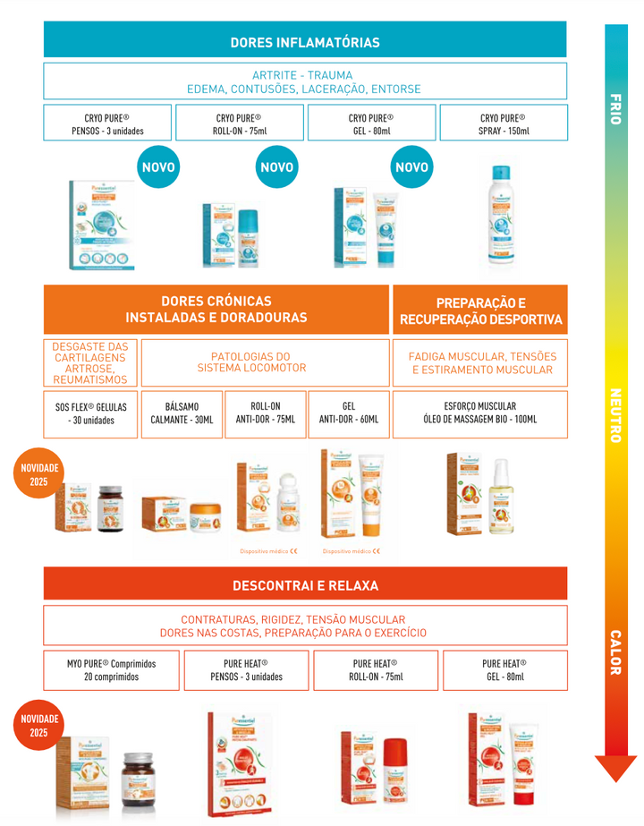 Articulações & Músculos Cryo Pure Pensos Frios – 3 Unidades